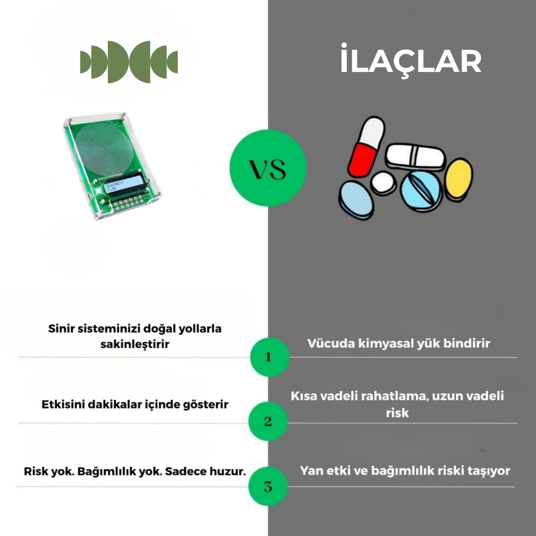 Özel Üretim Biyo-Frekans Sistemi